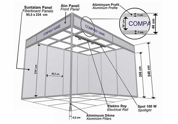 SAMPLE SCHELL SCHEME BOOTH AND DIMENSIONS Note : The sample stand, pictured above, is 12 square meters.