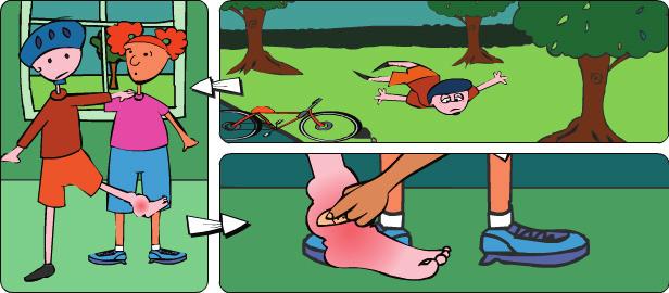 (Болесна у школи) 7 7 Sound effects: Bike falling. Girl with bike rider: What happened? Bike rider: I fell off my bike. Ouch! Girl with bike rider: Are you okay? Bike rider: No! My foot hurts.