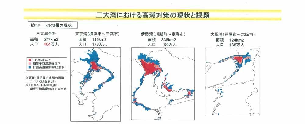 Countermeasures against storm surge in three major bays (Tokyo, Osaka,