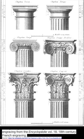 In addition, the Greek concern with simplicity, proportion, perspective, and harmony in their buildings would go on to greatly influence architects in the Roman world and provide the foundation for