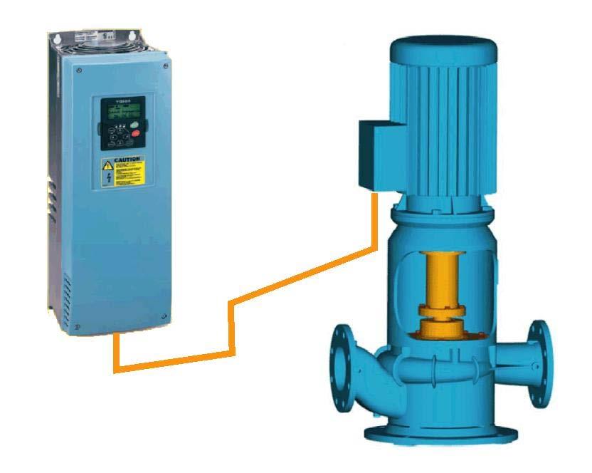 Cooling water pumps, speed control 2% Pumps are major energy consumers and the engine cooling water system contains a considerable number of pumps.