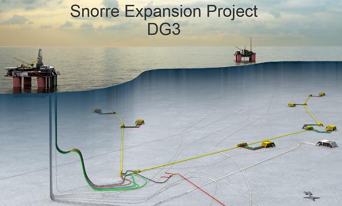 SUBSEA MINISTRY APPROVES SNORRE EXPANSION The Norwegian Ministry of Petroleum and Energy has approved Equinor s plan for the development and operation of its Snorre Expansion Project.
