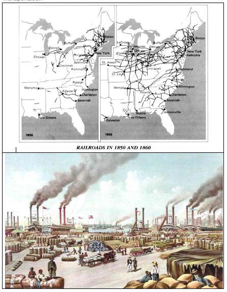 Transportation 9. By 1860 about 10,000 miles of railroad spread across this region. 10. By 1850, 30,000 miles of railroad tracks connected distant parts of the United States.