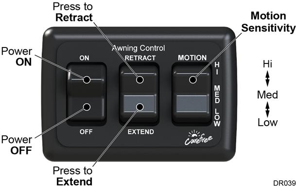Carefree of Colorado OPERATION The Direct Response system uses 3 switches at the control panel: Power Switch; Patio Switch and Motion Sensitivity Switch. POWER SWITCH POWER ON.