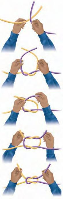 Two Half Hitches A hitch is a knot that ties a rope to something. Use two half hitches when you want to tie a rope (called a guy line) to a tent or dining fly.