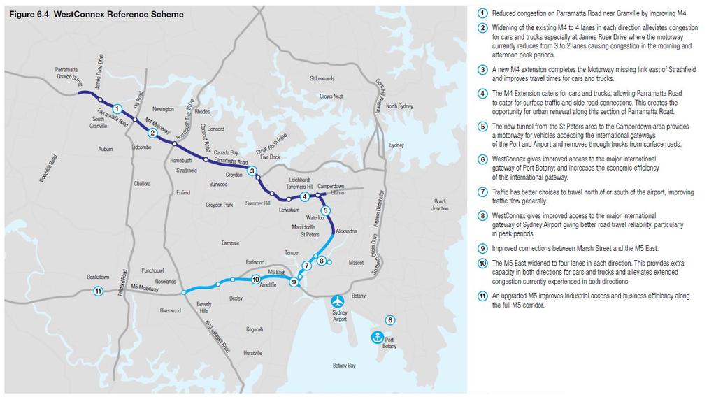 3 ABOUT WESTCONNEX 3.1 Introduction Since its announcement in 2012, the WestConnex project has undergone several amendments. This section examines the history of the project and its current status.