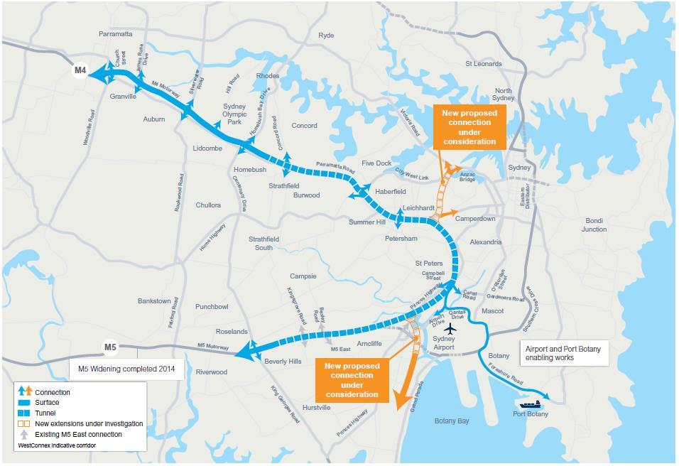 The WestConnex Delivery Authority (WDA) was set up to run and manage the project in October 2013.