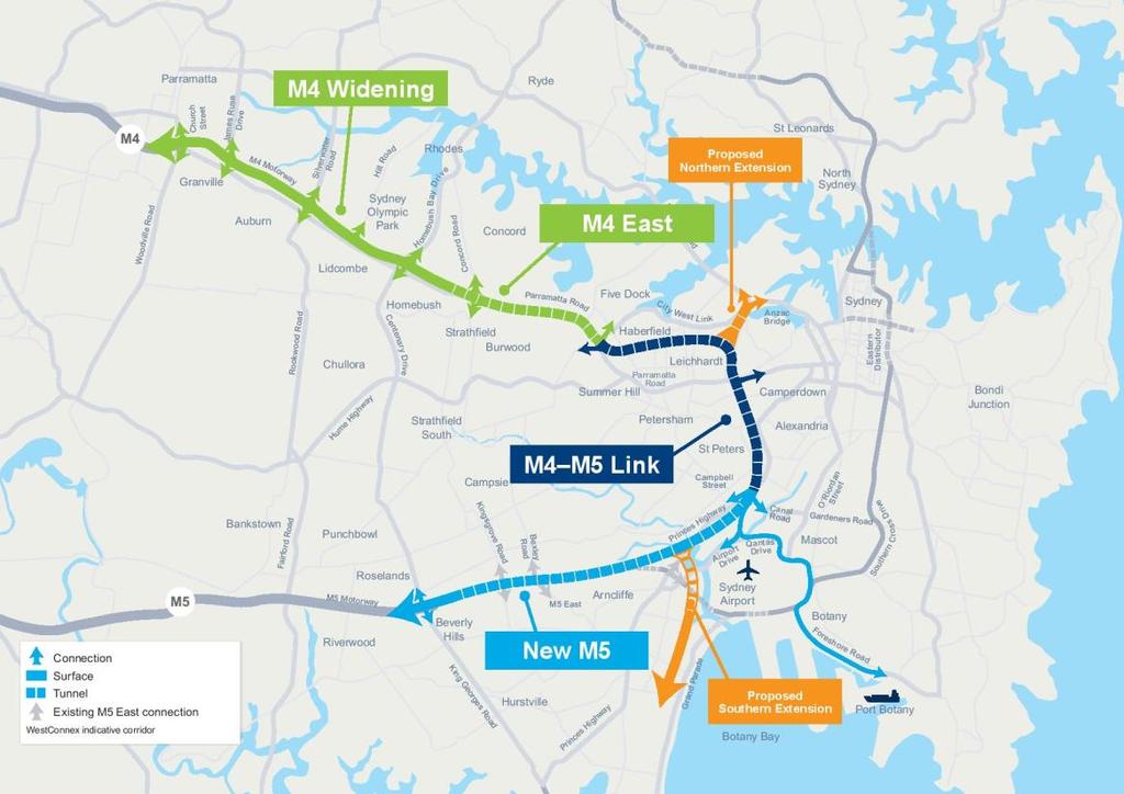 Subsequently, Stage 3 of WestConnex was rerouted towards the northern extension and away from Parramatta Road.