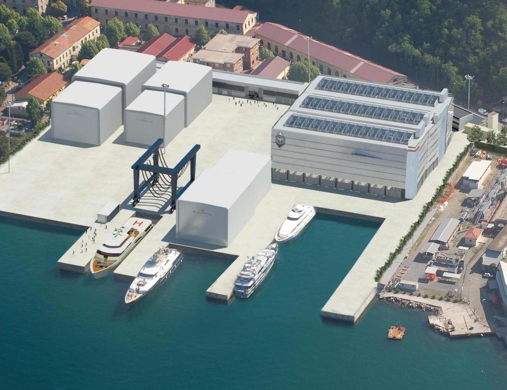 The Shipyard INVESTMENTS Shipyard s completion modernization program will pass, over the period 2016-2020, through these