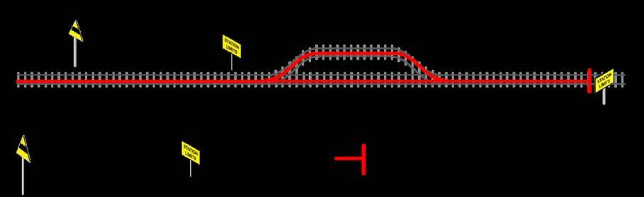 Figure 5017-6 Example of where the Limit of Authority end point is a station with a Limit of Shunt sign.