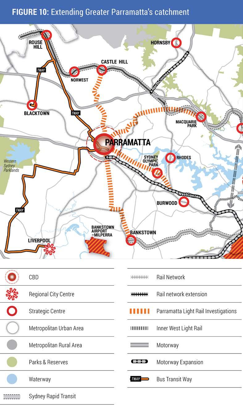 32 encourage higher education facilities to develop Rydalmere as Western Sydney s premier university precinct; facilitate improved public transport, cycling and walking connections between Westmead