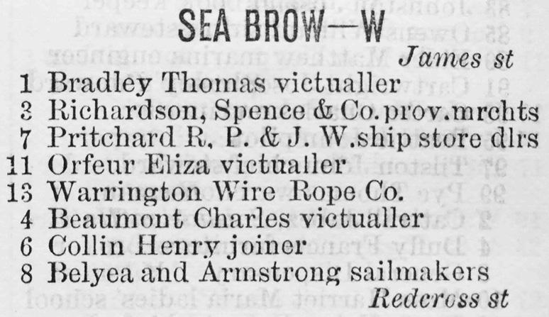 Table. Inhabitants of nos. 1 6 Sea Brow listed in Gore s Directory for 1829.