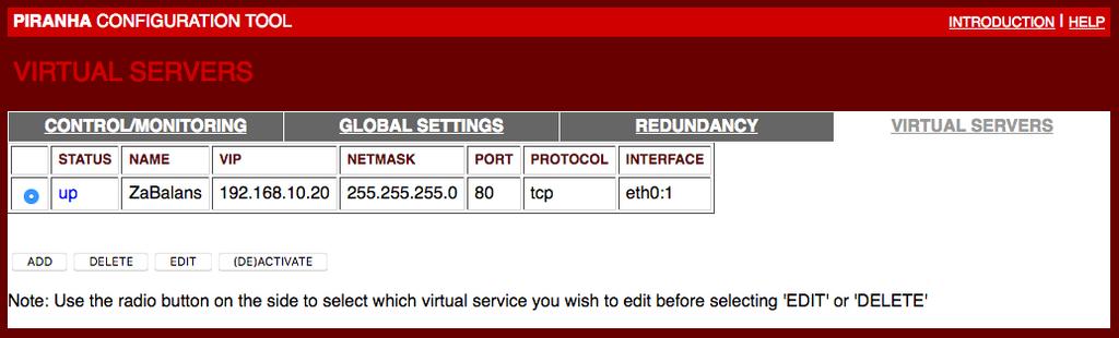 Unutar kartice Virtual Servers na popis se dodaje Virtual IP adresu i sve ostale Web, Apache poslužitelje, kako bi LVS znao njihove adrese i status aktivnosti. Slika 28. Kartica sučelja Redundancy.