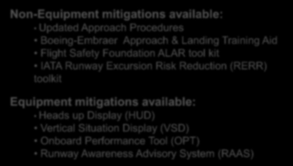 Runway Excursion Risk Reduction (RERR) toolkit Training Aids Equipment mitigations available: Heads up Display (HUD) Vertical Situation Display