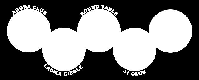 10. ROUND TABLE FAMILY Round Table is an organization only for men under 40 (45 in some countries) years old. Other sister organizations have developed in parallel of Round Table.