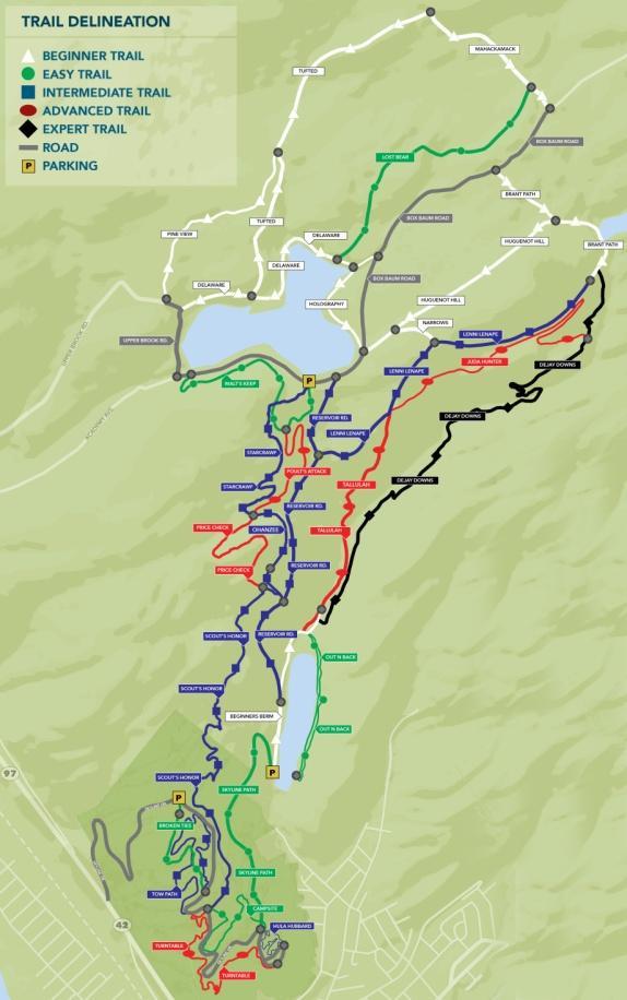 Point Peter and Watershed Hiking and Biking Trails: Point Peter and Watershed area hiking and biking trails. Currently 16.