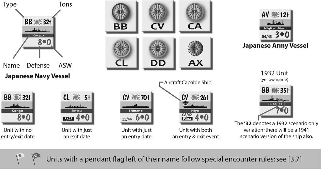 The backs of the IJN counters feature the imperial chrysanthemum and identify the type of ship (CV, BB, CA, CL, DD, AX), making it easier for players to sort the counters out for play purposes. 2.