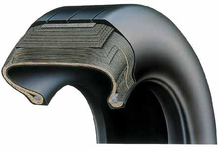 NZG Tire Construction 3 Optimized tread 4 Customized rubber compounds Advanced