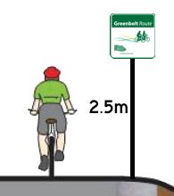 Sign Installation & Spacing The following signage protocol should be following when determining signage locations: Signs should be placed: o Just above eye level for cyclists a minimum of 2.