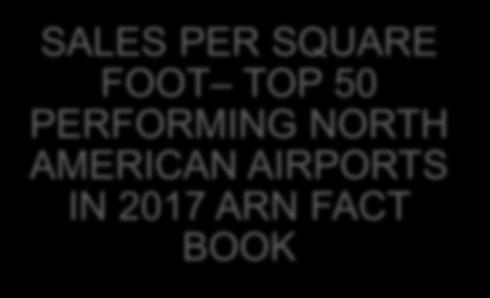 ACRP Report 54: Resource Manual for Airport In-Terminal Concessions SALES PER SQUARE FOOT TOP 50 PERFORMING NORTH AMERICAN AIRPORTS IN 2017 ARN FACT BOOK