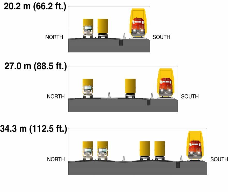 Figure 16: Comparison of Existing and Standard Engineered DRTP Corridor Widths Looking toward Detroit DRTP s cross section does not meet minimum standards Cross-section with jersey barrier and median
