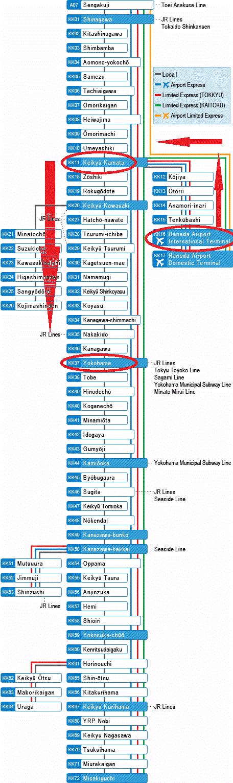 Keikyu Train Line Map At Haneda Airport International Terminal, take a Keikyu Line Airport Express train to Yokohama.