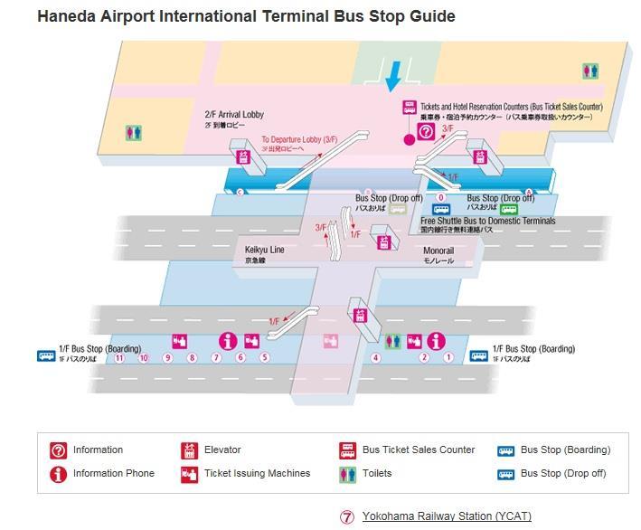 City Air Terminal(YCAT) For the timetable, please access