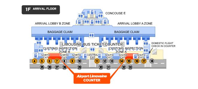 A staff member will check your ticket when you board Terminal 2 Buses