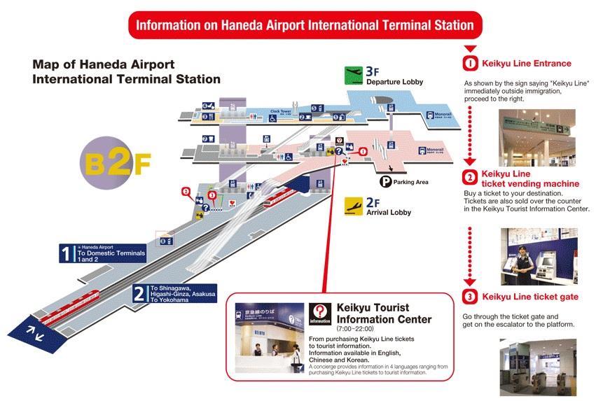 Directions from Haneda airport to Shonandai station [About 1 hr 25 mins.] From Haneda Airport, first go to Yokohama station by Keikyu Line. And change to Sotetsu Line.