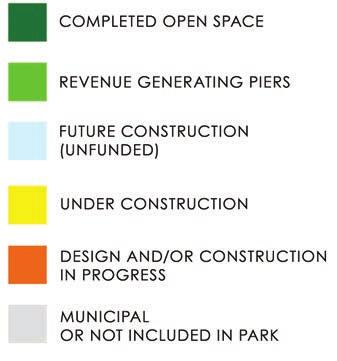 To complete the rest of the park, without considering development and/or public park spaces at Pier 40 and 76 and without including Pier 54, which