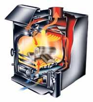 5 2 8 High output boiler version also available. 6 3 8 1 7 4 Stockton 7 Inset Convector with flat top, shown here in Matt Black burning logs.