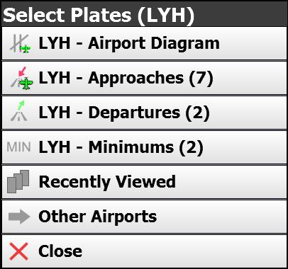 Plates & Diagrams There are several methods of accessing FAA provided Plates and Diagrams.