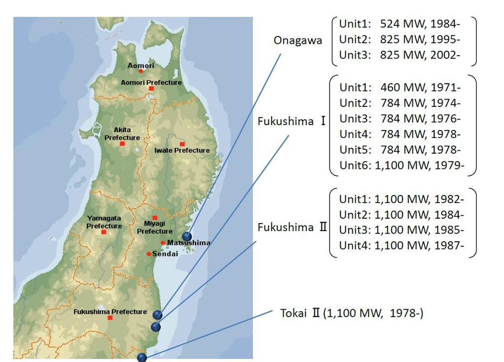 5 Nuclear Power Stations Nuclear Reactors near Epicenter of the Earthquake 4 Nuclear Power Stations with 14 Units Onagawa Unit 1 524 MW, 1984- Unit 2 825 MW, 1995- Unit 3 825 MW, 2002- Fukushima