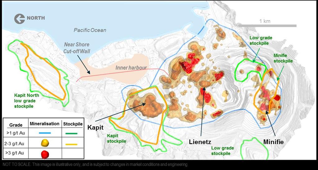Lihir Indicative mine plan based on PFS Mineral Resource & Ore Reserves 1 Gold Dry Tonnes (Millions) Grade (g/t) Insitu Gold (Moz) Ore Reserves 370 2.3 28 Mineral Resources 820 2.