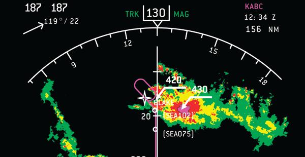 The system offers flight crews hands free, fully automatic operation allowing the pilots to concentrate on weather avoidance rather than weather depiction and interpretation.