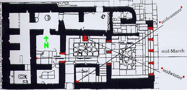 Knossos Throne Room plan with the paths of the rising sun