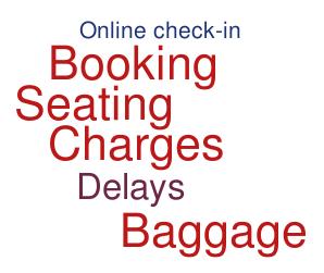 A SMALL MINORITY OF RESPONDENTS REPORTED STRUGGLING TO FIND OR UNDERSTAND INFORMATION WHEN RESEARCHING OR BOOKING FLIGHTS Information hard to obtain or understand Responses from those who reported