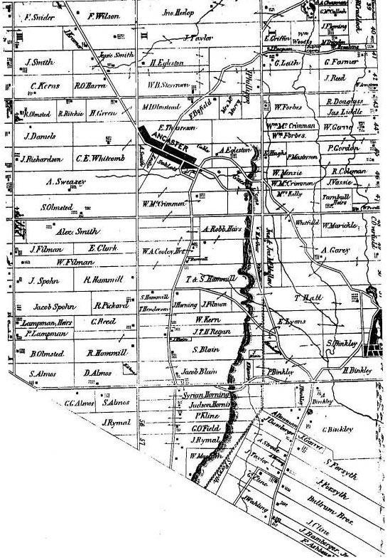 Part of Ancaster Township in 1875 (North is to the right) Reference Mikel, Robert, 2004.