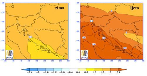 Slika 13. Promjena prizemne temperature zraka (u C) u Hrvatskoj u razdoblju 2041-2070. u odnosu na razdoblje 1961-1990.