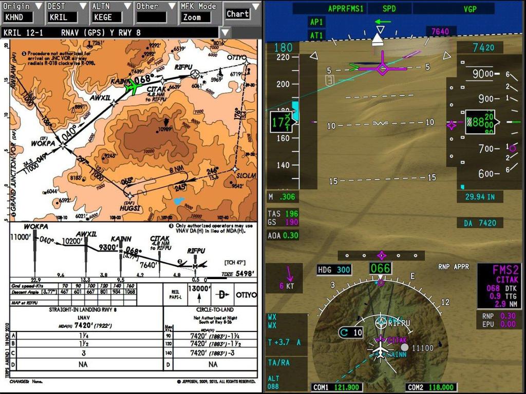Pro Line Fusion (baseline) MultiScan weather radar Electronic charts Automatically scans the skies up to 320 nautical miles ahead of the aircraft, detecting and assessing weather