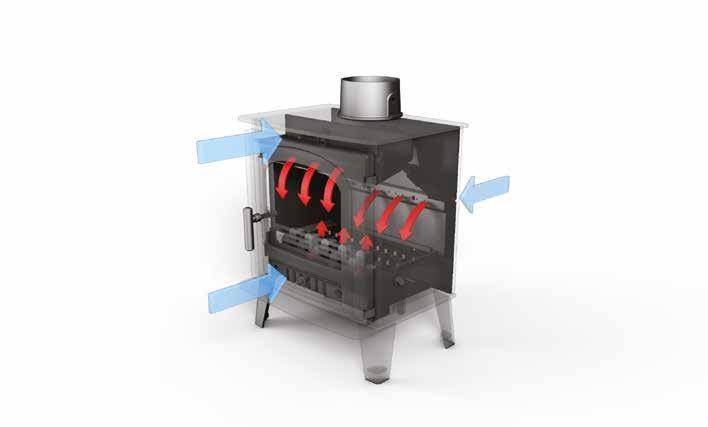 Our Avalon stoves have been proven to have lower emissions, which makes them among the most eco-friendly models on the market.