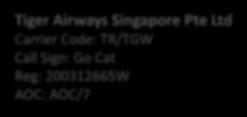 Singapore Pte Ltd Carrier Code: TR/TGW Call Sign: Go Cat Reg: 200312665W AOC: AOC/7 320