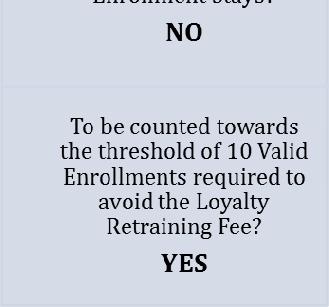 Example 3: o August = 5 Valid Enrollments o September = 2 Valid Enrollments o October = 40 Valid Enrollments In this case, your property would be charged the Loyalty Retraining Fee for failing