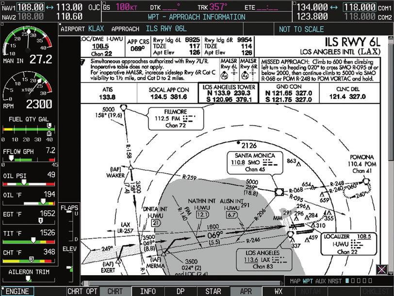 The pilot s Primary Flight Display (or PFD) seamlessly integrates all situational information regarding the aircraft s position, speed, attitude, vertical rate, altitude, steering and flight progress.