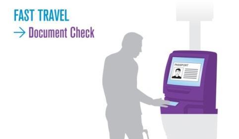 Document Check An airline