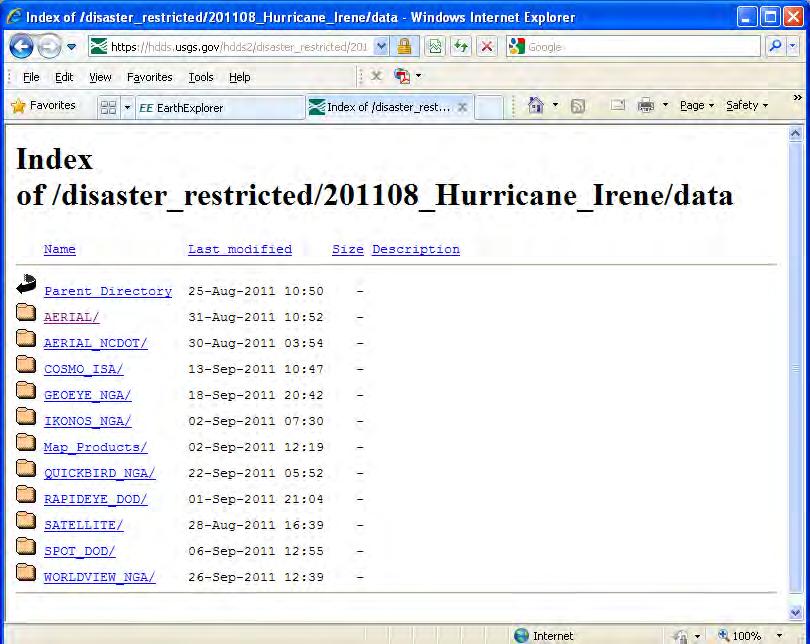 Hurricane Irene Data