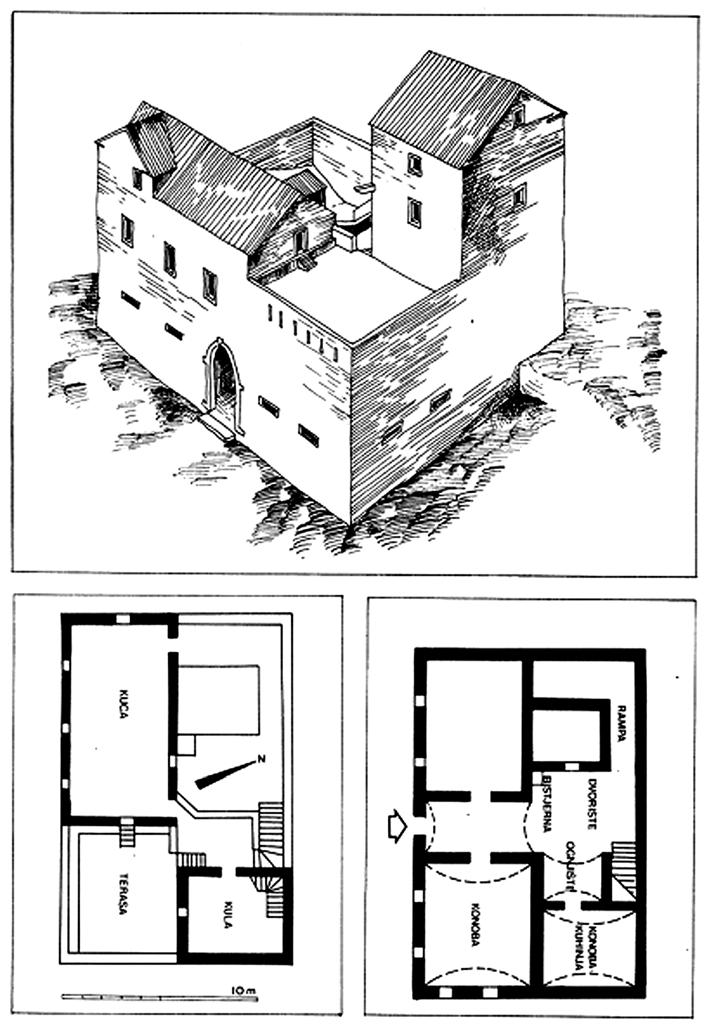 Utvrđeni objekti i ansambli mletačkog perioda u Boki Kotorskoj 33 Pri log