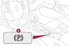 195 Vožnja 06 Automatsko zatezanje, ugašen motor Pre izlaska iz vozila, proverite da li je lampica parkirne kočnice fiksno upaljena na ekranu instrument table.