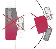 211 Vožnja 06 Upozorenje je dato uključivanjem lampice u retrovizoru čim se vozilo - automobil, kamion, motor - detektuje.