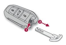 02 74 Otvori Integrisani rezervni ključ u Pristup i startovanje uz slobodne ruke Mehanički ključ služi za zaključavanje ili otključavanje vozila kada elektronski ključ ne funkcioniše : - istrošenost